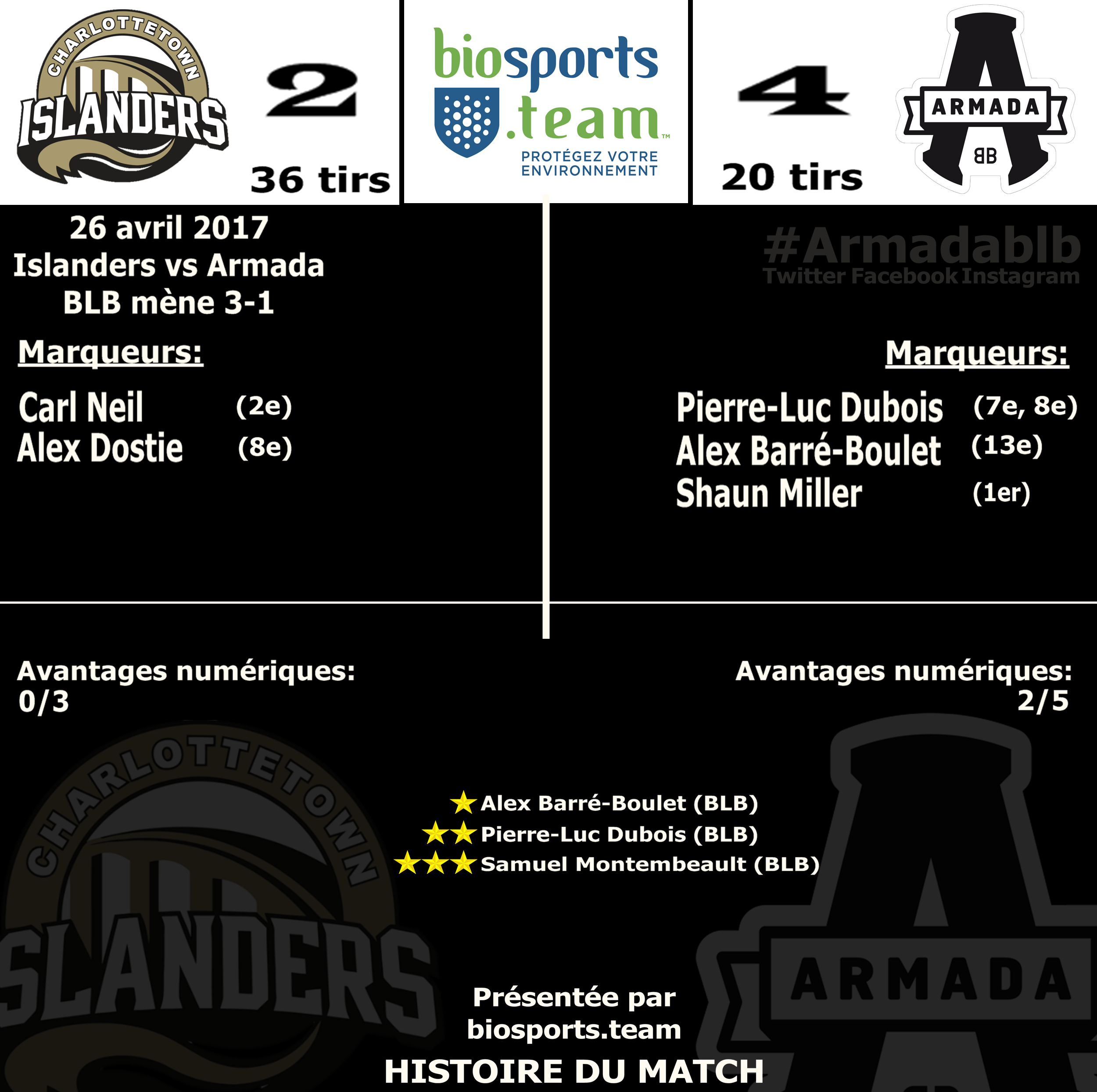 26 avril1