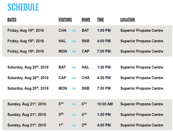 Hub City Rookie Showcase Schedule & Ticket Information! Cape Breton