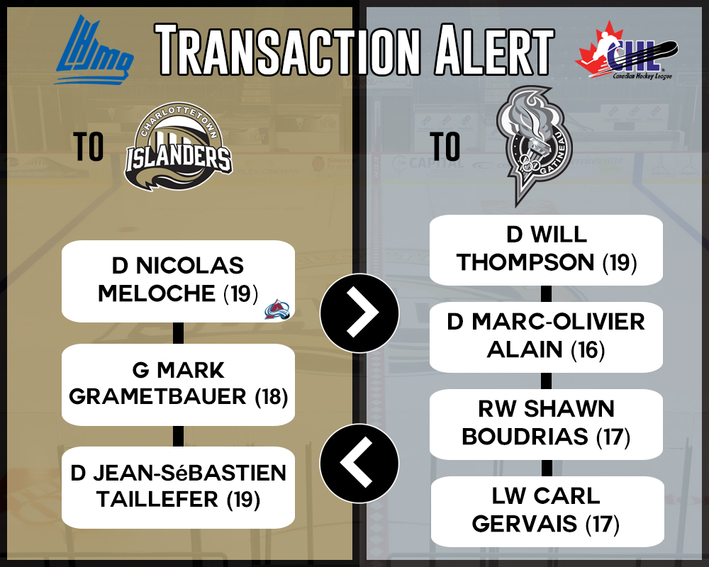 Meloche deal