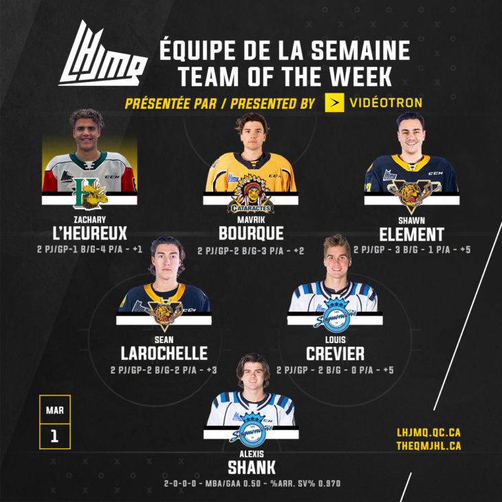 Équipe de la semaine-1erMars