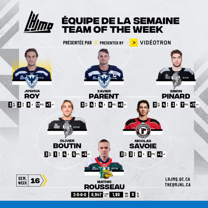 Équipe de la semaine-Semaine 16