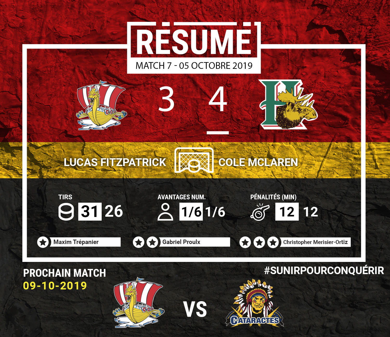 Revers en prolongation pour votre Drakkar Le Drakkar de