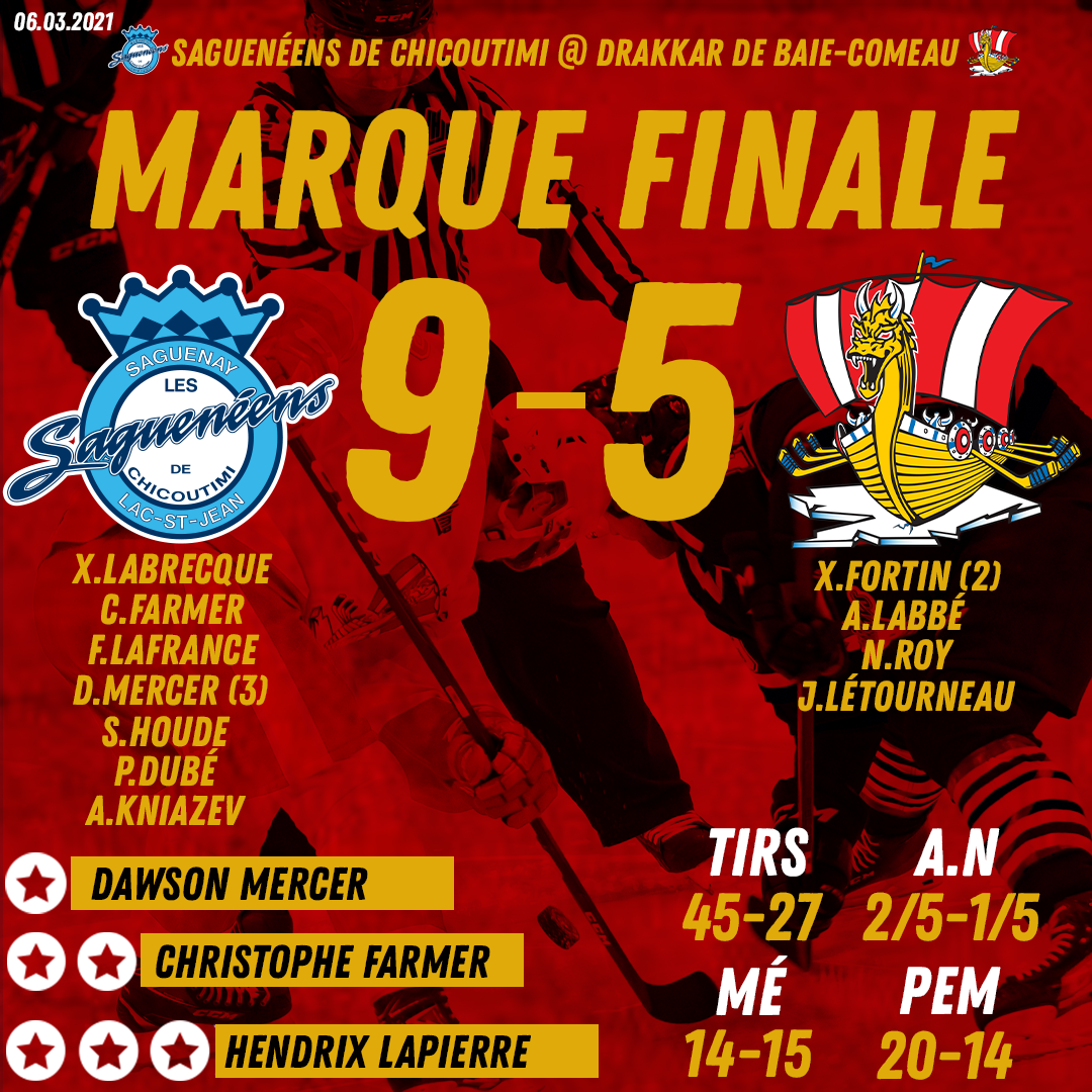 Le Drakkar s'incline dans un match très offensif Le Drakkar de