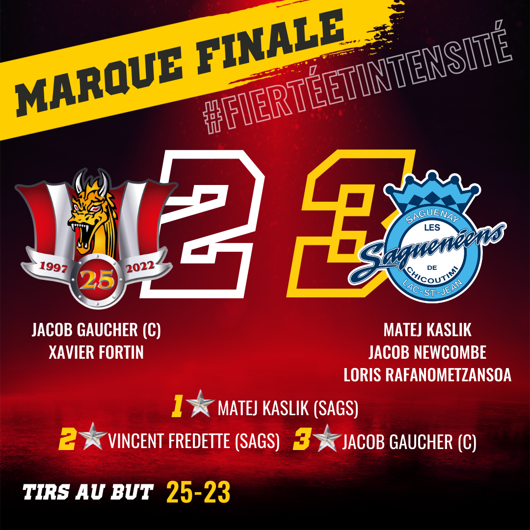 Premier match de la saison 20212022Marque finale Drakkar vs. Saguenéens Le Drakkar de Baie