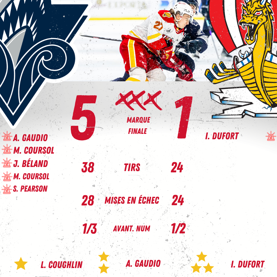 L'Océanic remporte le programme double Le Drakkar de