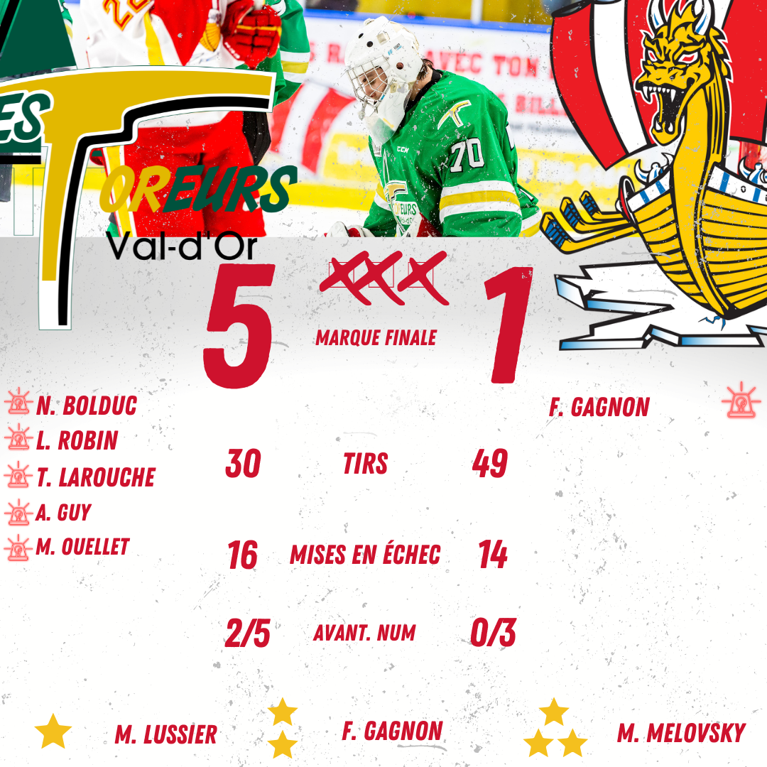 Le Drakkar fait face au mur Lussier Le Drakkar de