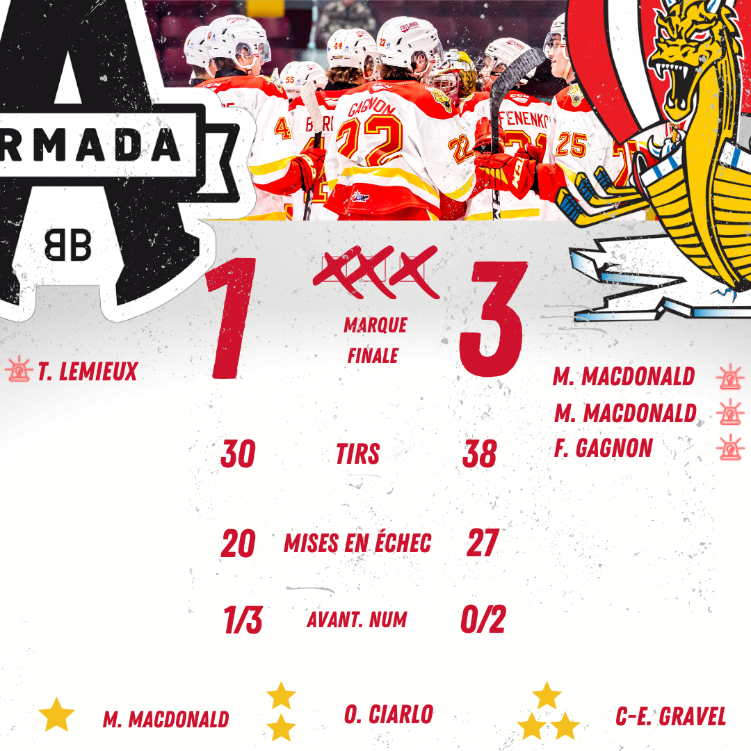 Le Drakkar balaie le programme double face à l'Armada! Le Drakkar de