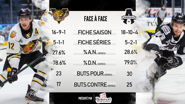 15MAIAVANT-MATCH 3_FACEBOOK