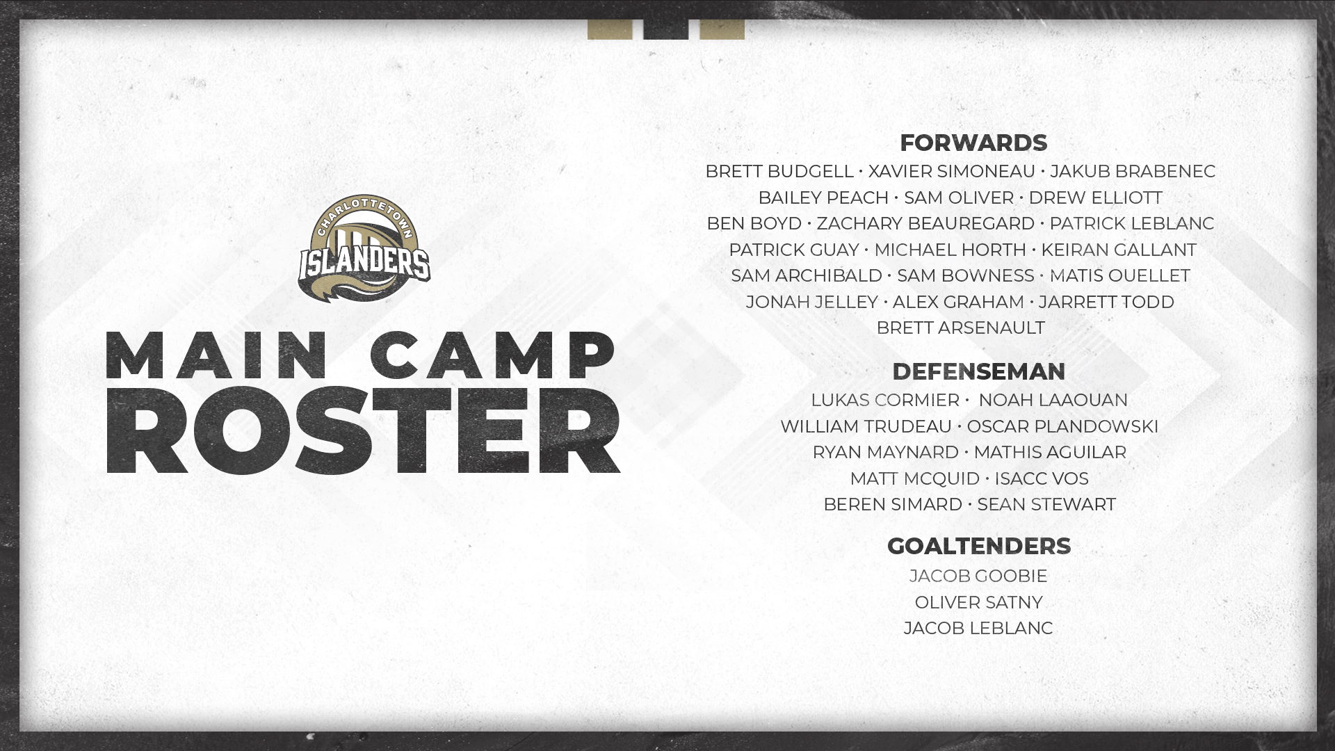 Main Camp Roster & Schedule - Charlottetown Islanders