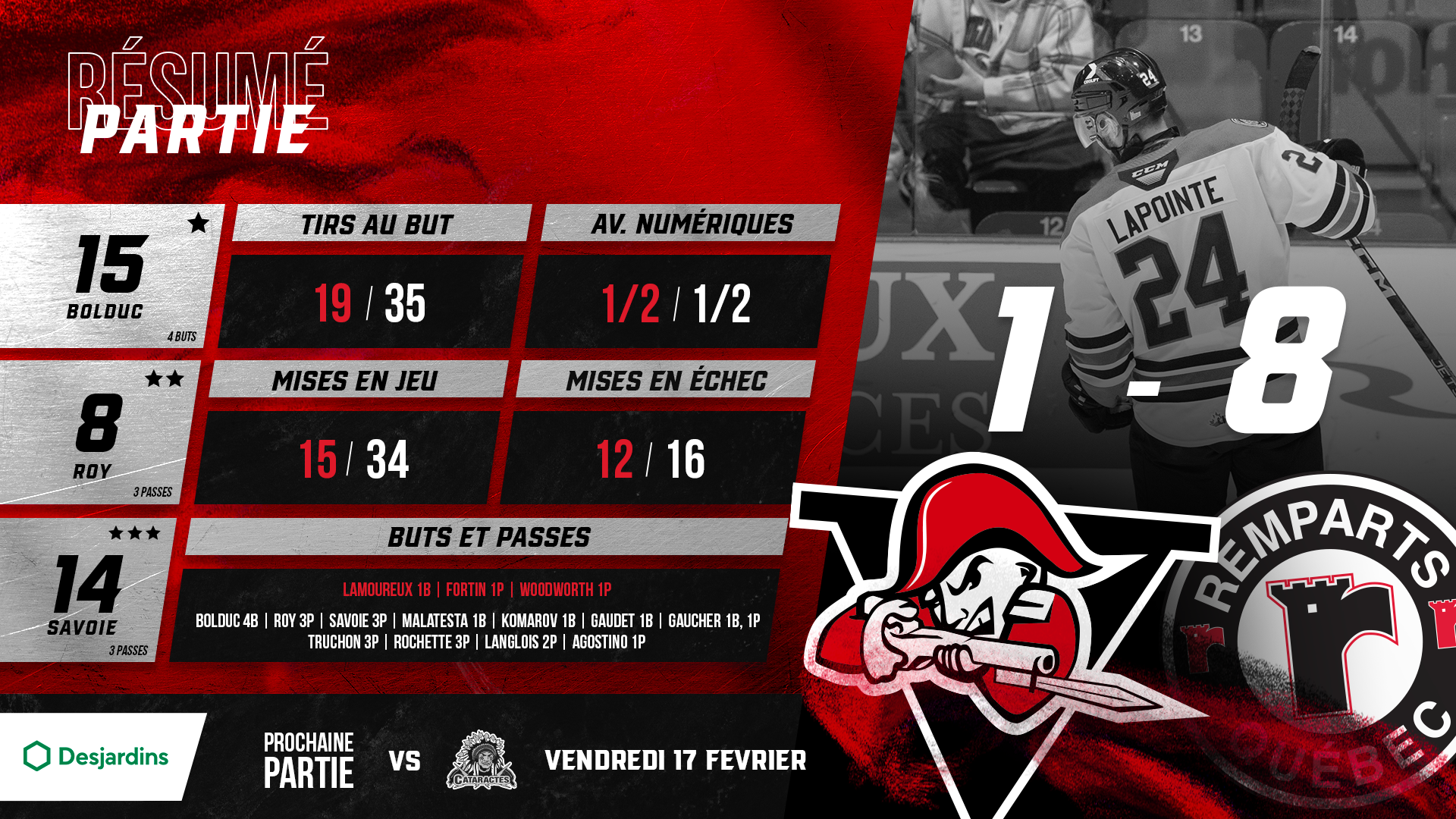 5-RésuméMatch_Long
