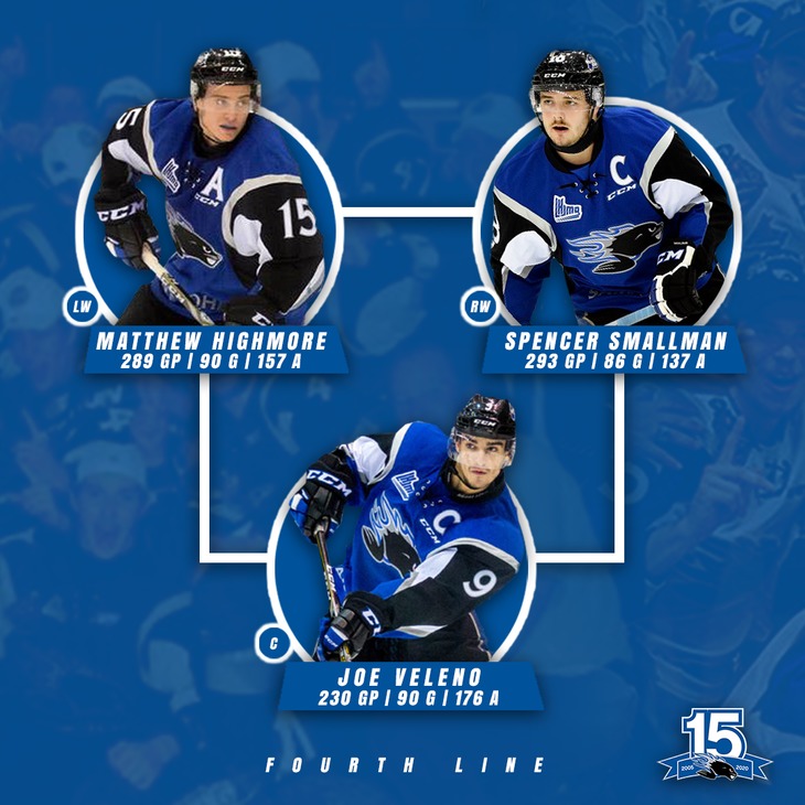15th-anniversary-saint-john-sea-dogs-team-saint-john-sea-dogs
