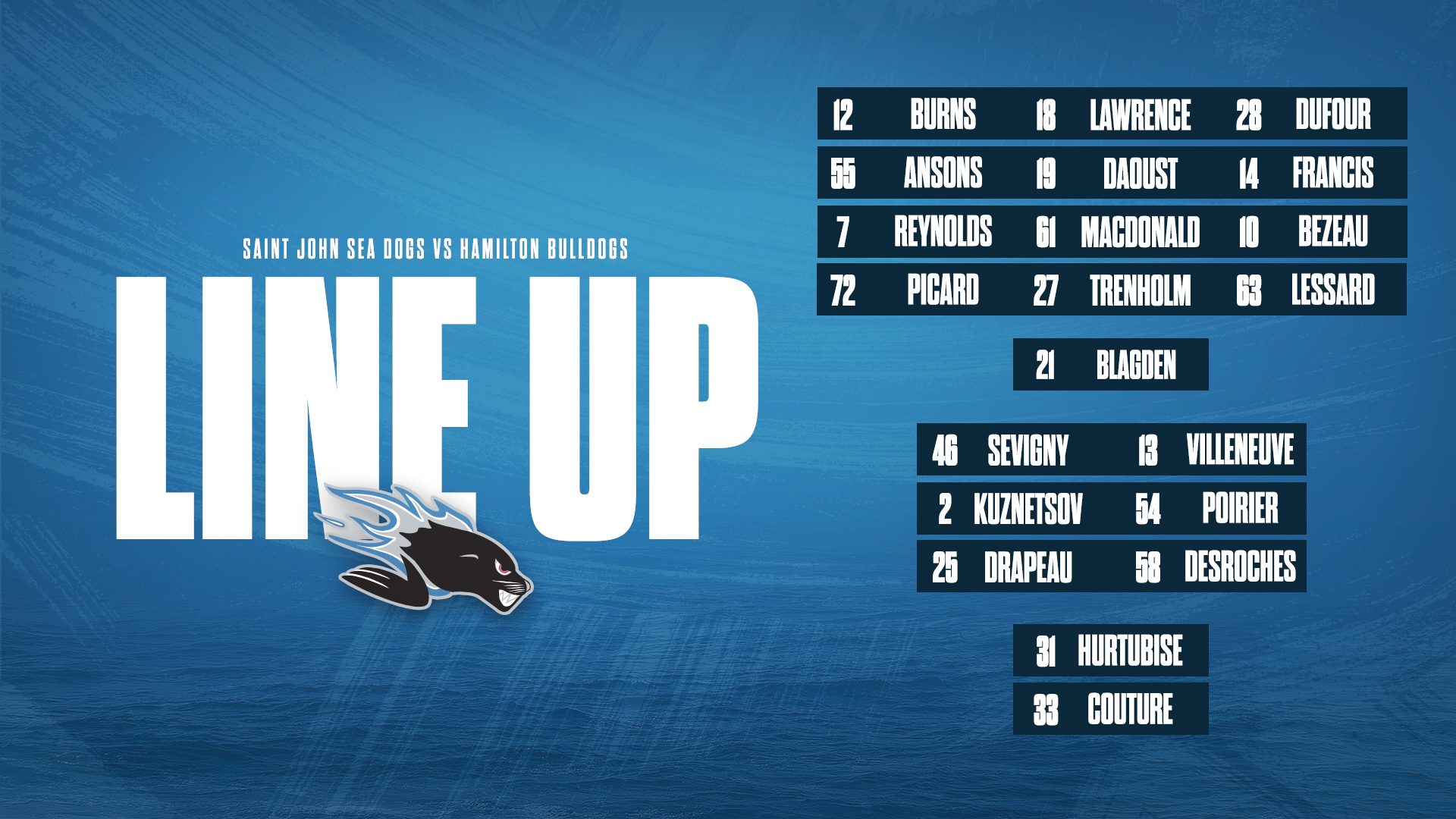 Saint John Sea Dogs Game Tonight Score Time Saint John Sea Dogs Game Tonight Score Time